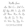 font-image-Nella