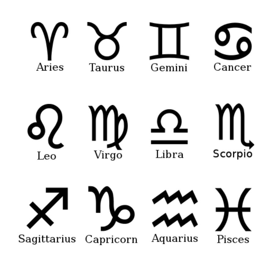 Personalised 18ct Rose Gold Plated Zodiac Star Pendant