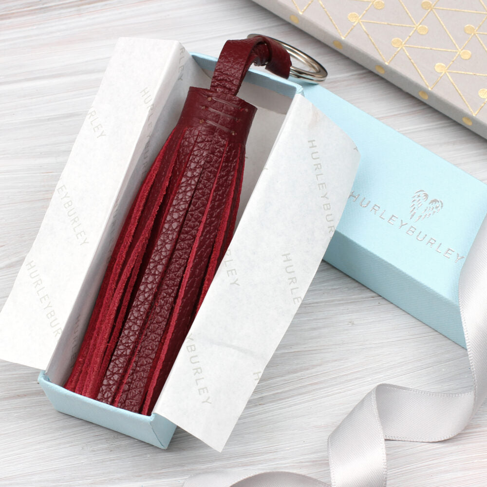 alt text for placeholder